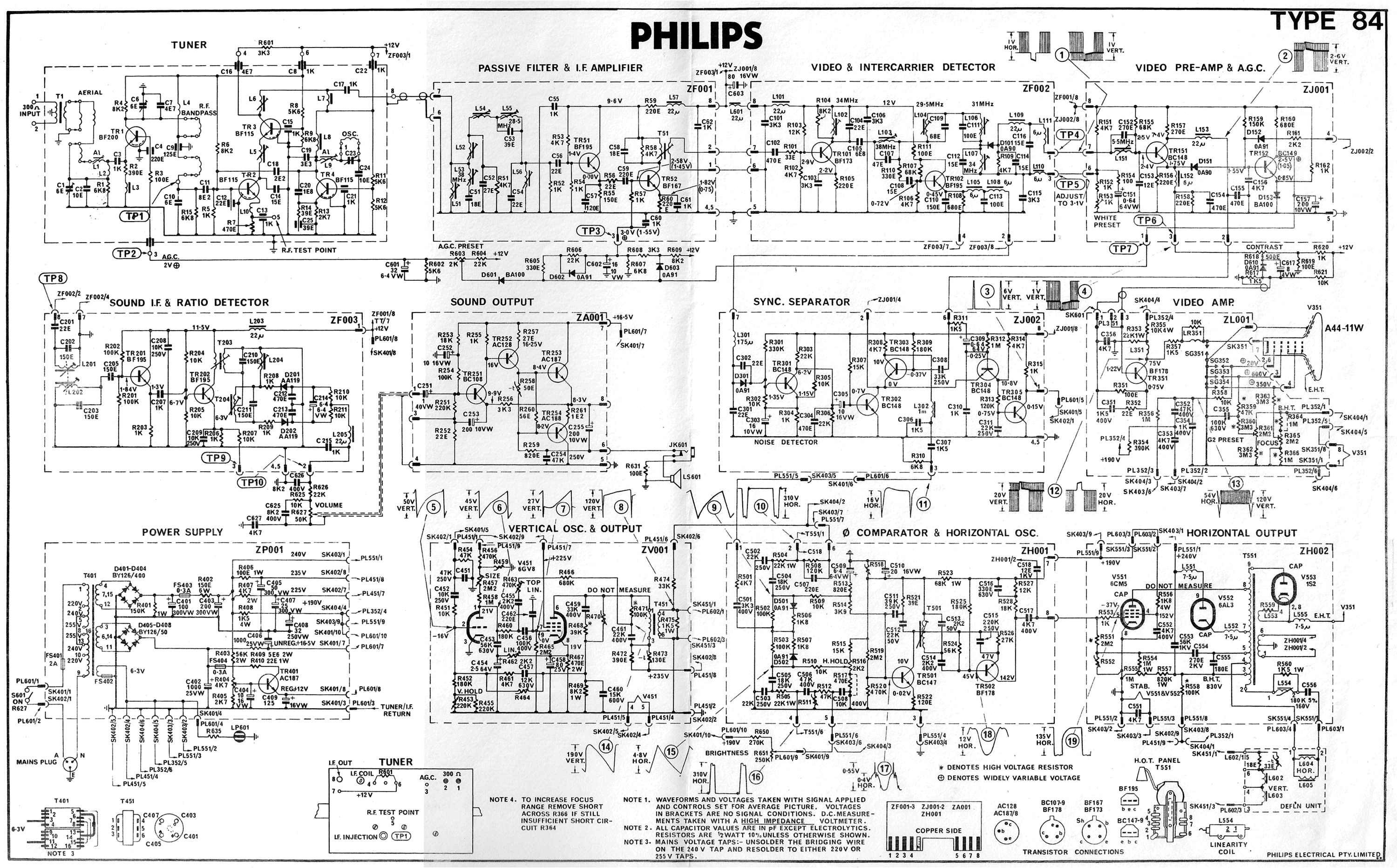 Sharp 54gt 25sc Television Schematic Diagram