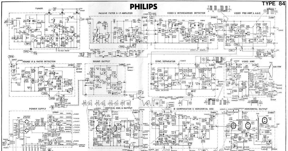 Tv Circuit Diagram Philips - Home Wiring Diagram