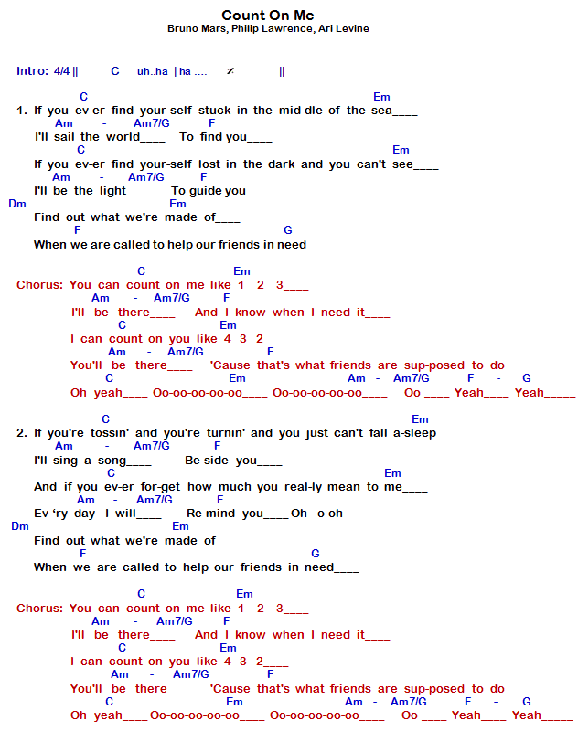 Count On Me Bruno Mars Ukulele Chords - Sheet and Chords Collection