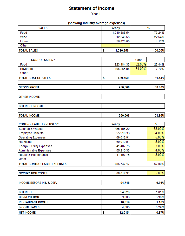 Restaurant Cash Flow Template Excel
