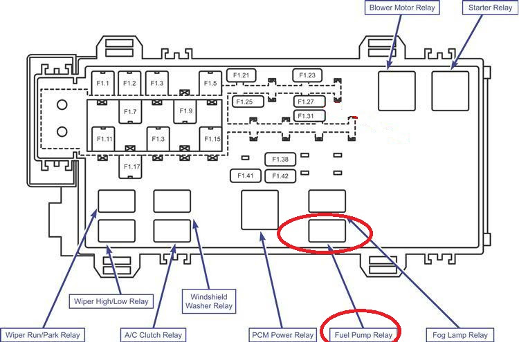 07 Ford Ranger Fuse Box Diagram - Wiring Diagram Schemas