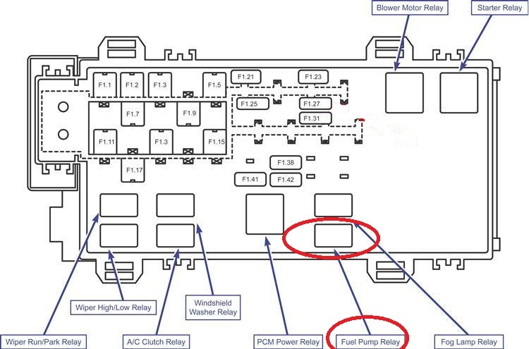 2005 Ford Escape Interior Fuse Box Diagram - Ford Diagram