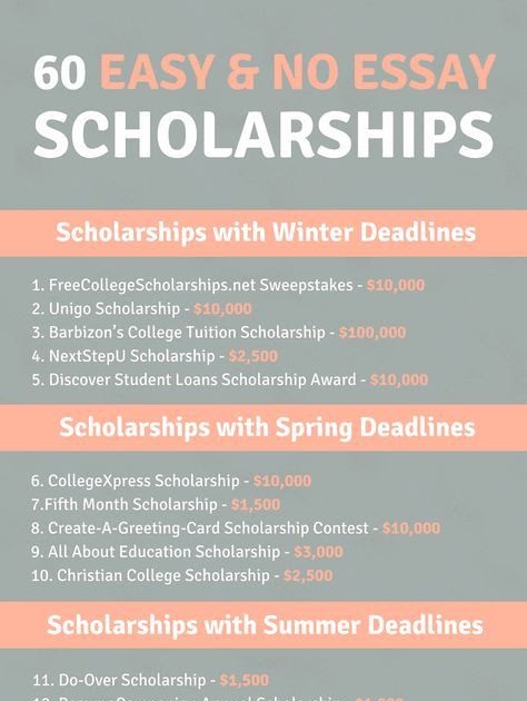 Easy No Essay Scholarships to Help You Pay for College