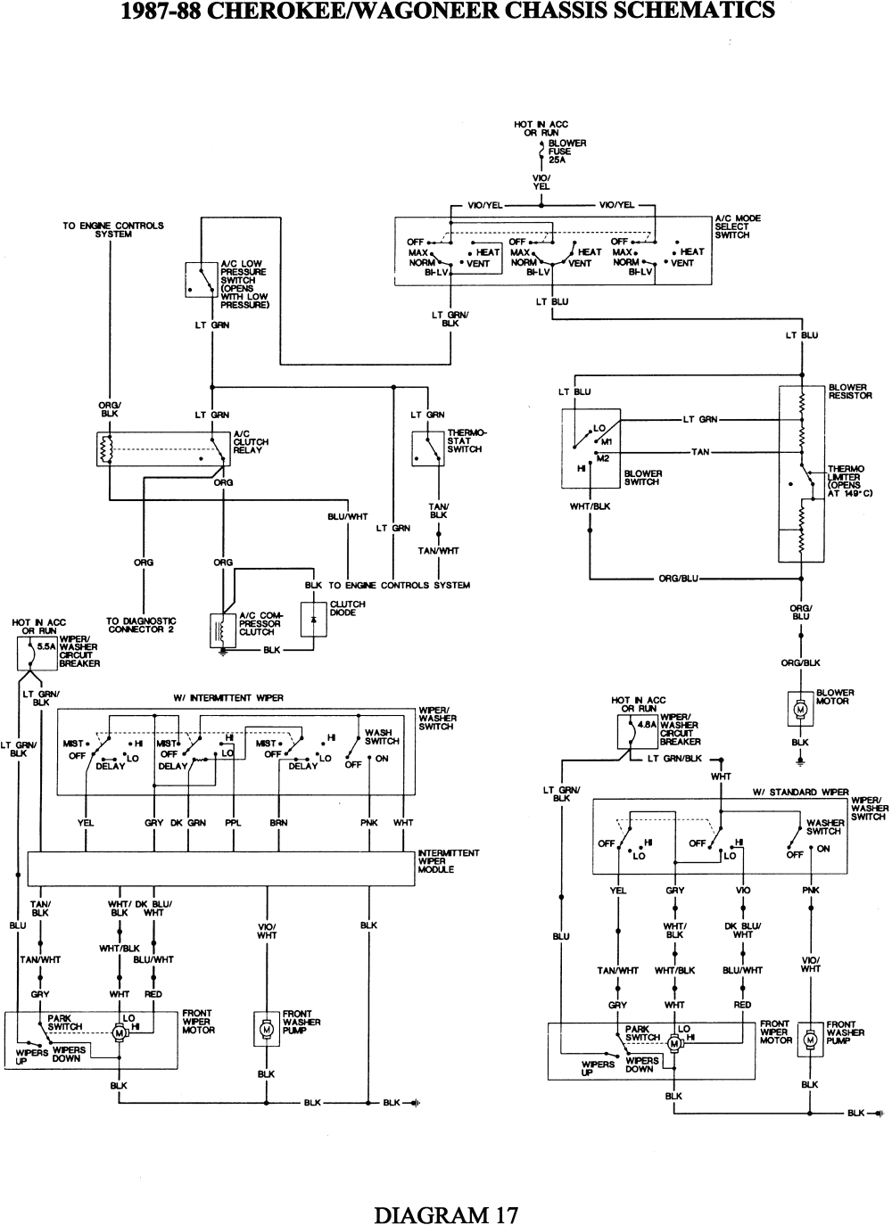 For A 1996 Jeep Wiring Diagram - Wiring Diagram & Schemas