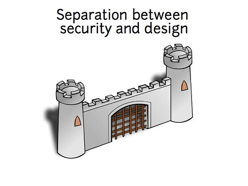 w2sp: Slide 24: Provide Separation Between Security and Design