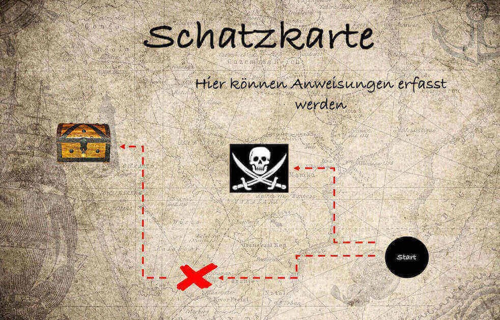 Schatzkarte Vorlage Pdf : treasure map Poster Posters and Prints