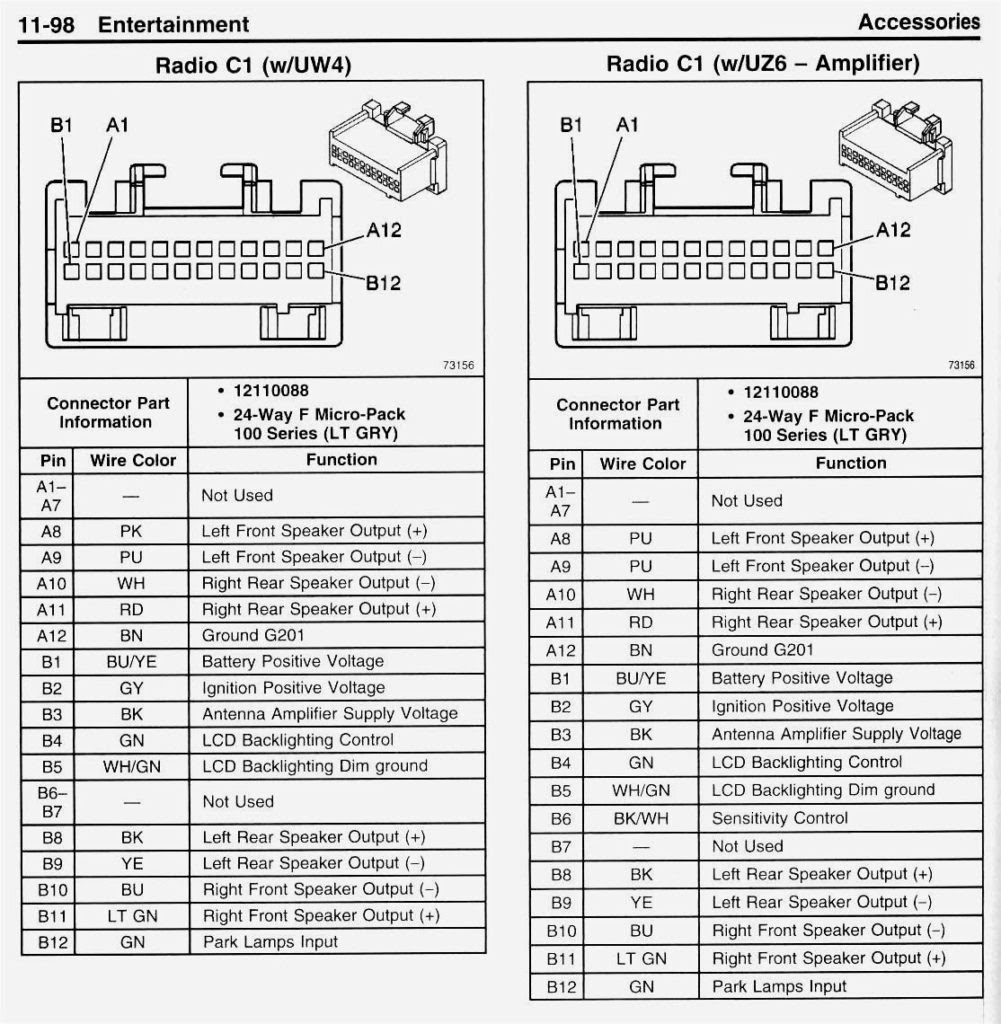 Vw Tiguan Fuse Box Diagram