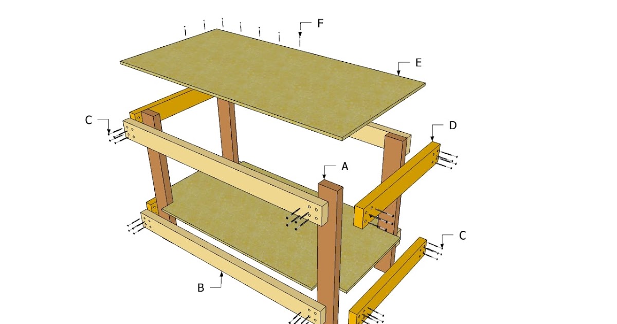 Tips Woodworking Plans: Know More Motorcycle work bench plans wood