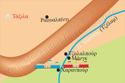 διάταξη δυνάμεων μάχης υδάσπη