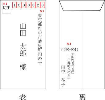 友達 謝り 方 手紙