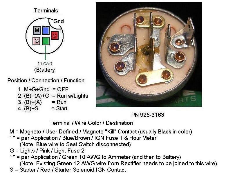 Indak 6 Pole Switch Diagram Diagram Database Just The