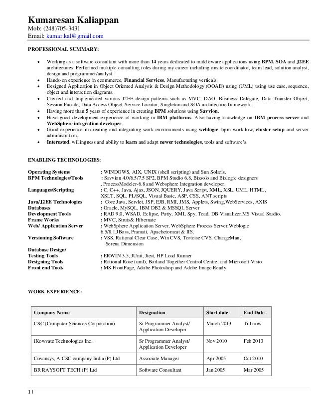 Contoh Cover Letter Bahasa English #13 - Contoh Z