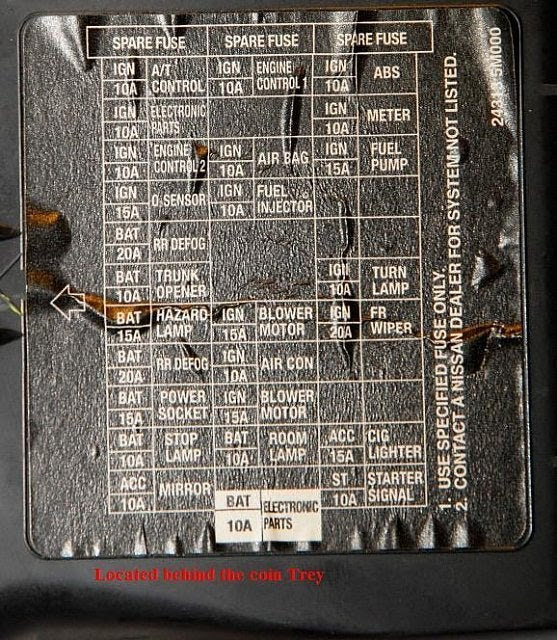 Fuse Box Diagram For 2002 Nissan Xterra