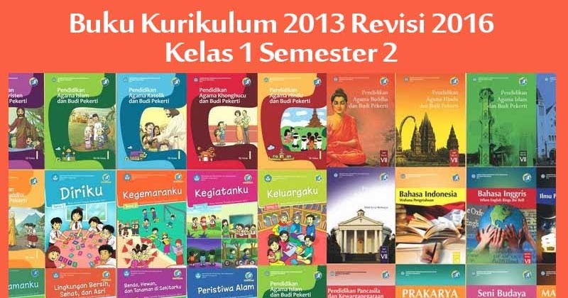 Kunci Jawaban Modul Kelas Vii Semester 2 Raga Soal
