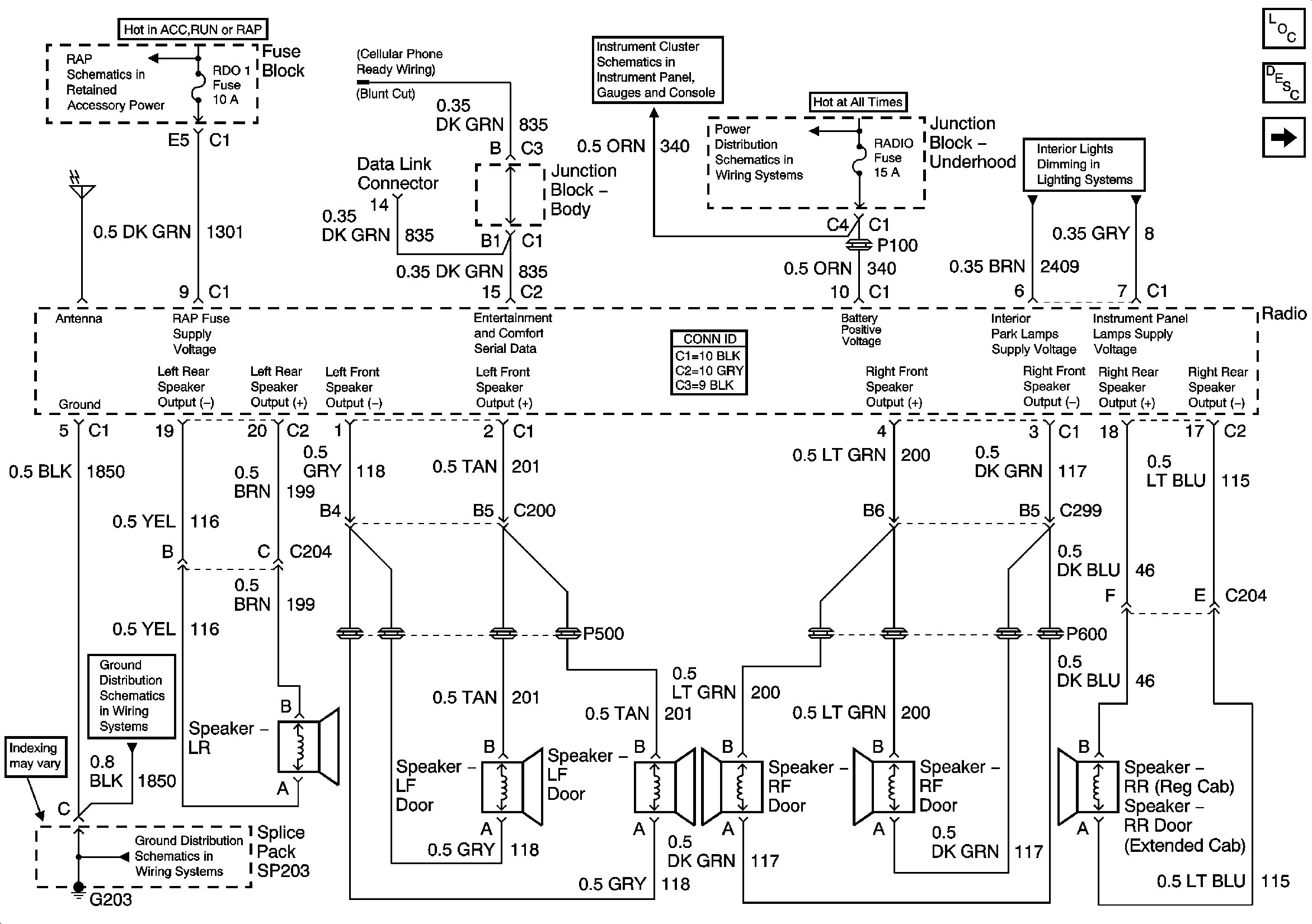Yukon Wiring Diagram - Wiring Diagram Schemas