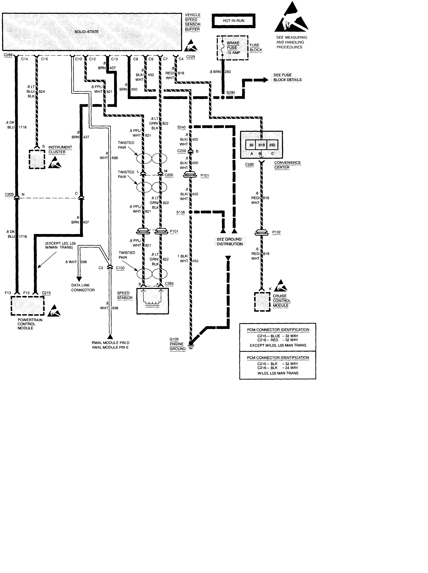 94 Chevy 3500 Wiring Diagram