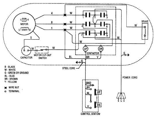 Wiring Diagram For Electric Hoist