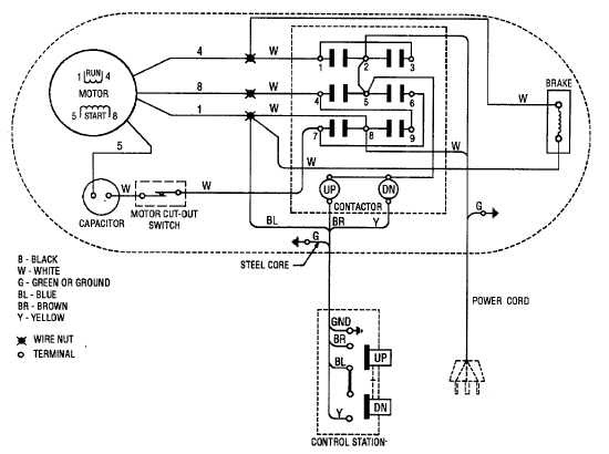 30 Budgit Hoist Wiring Diagram Wiring Diagram List