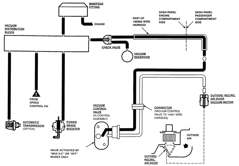 Ford F 150 5 4 Engine Vacuum Diagram