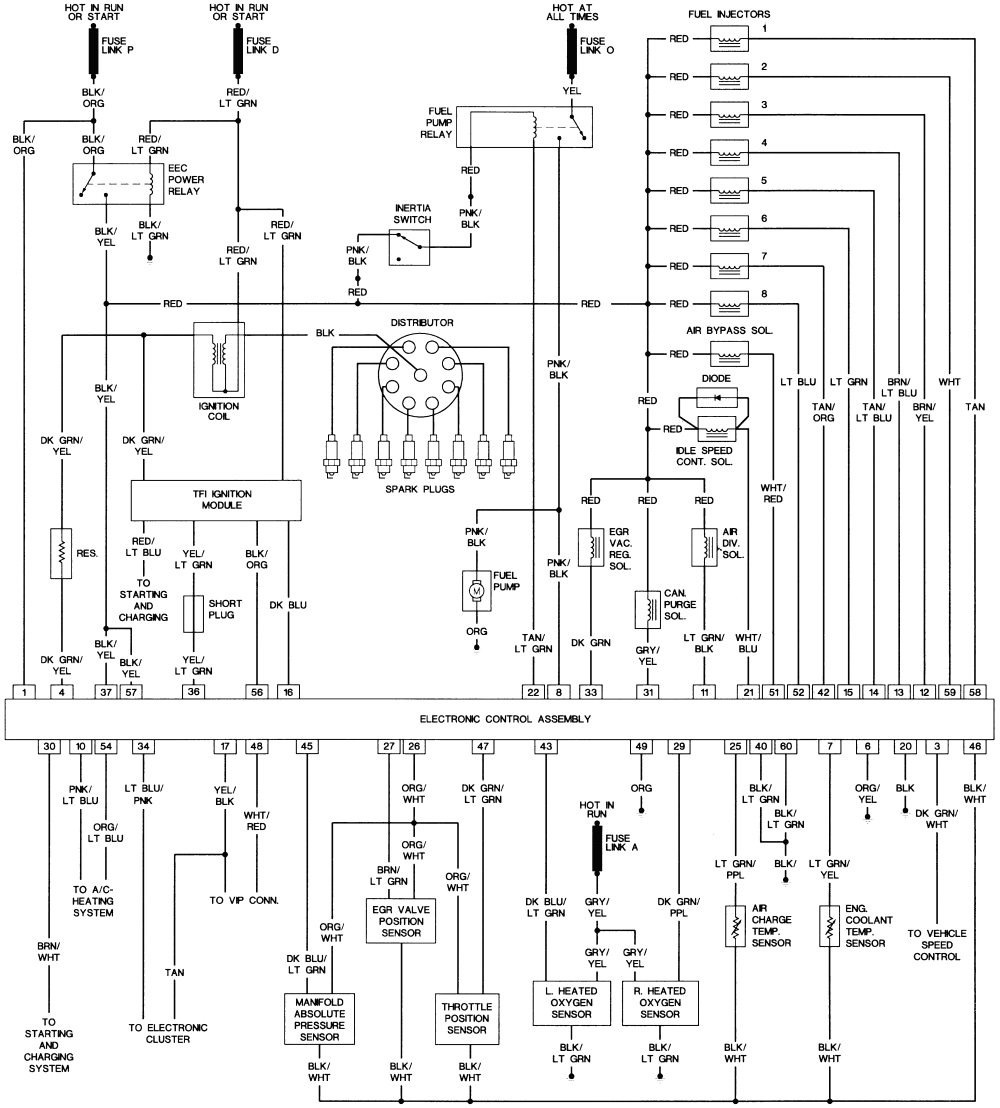 Mercury Cougar Wiring Schematic For 87