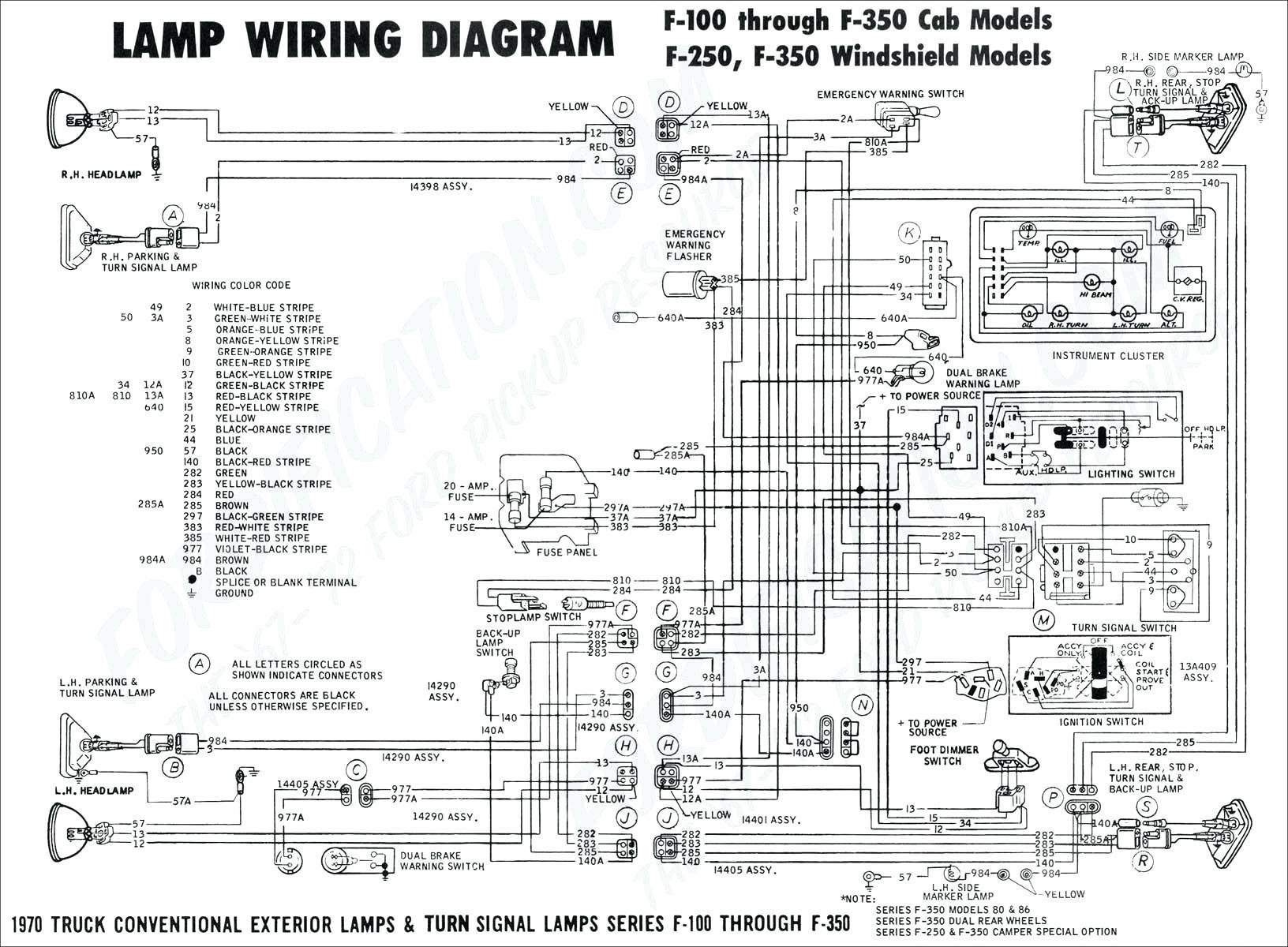 2014 Dodge Wiring Harnes Diagram - Wiring Diagram 89