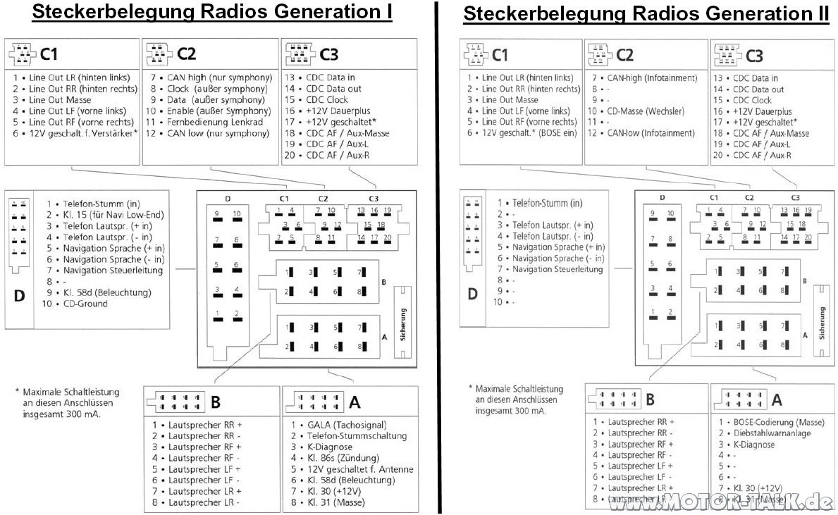 Vw Crafter Radio Schaltplan