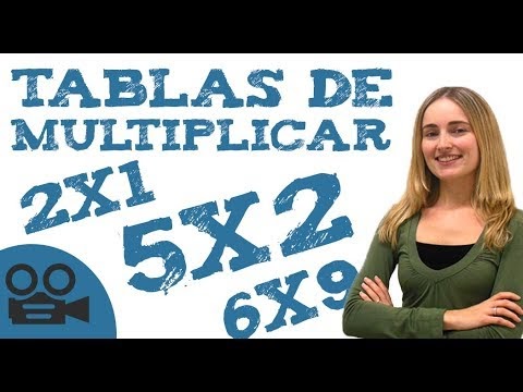 BLOGUIMERÁ 3 Trucos para aprender las tablas de multiplicar