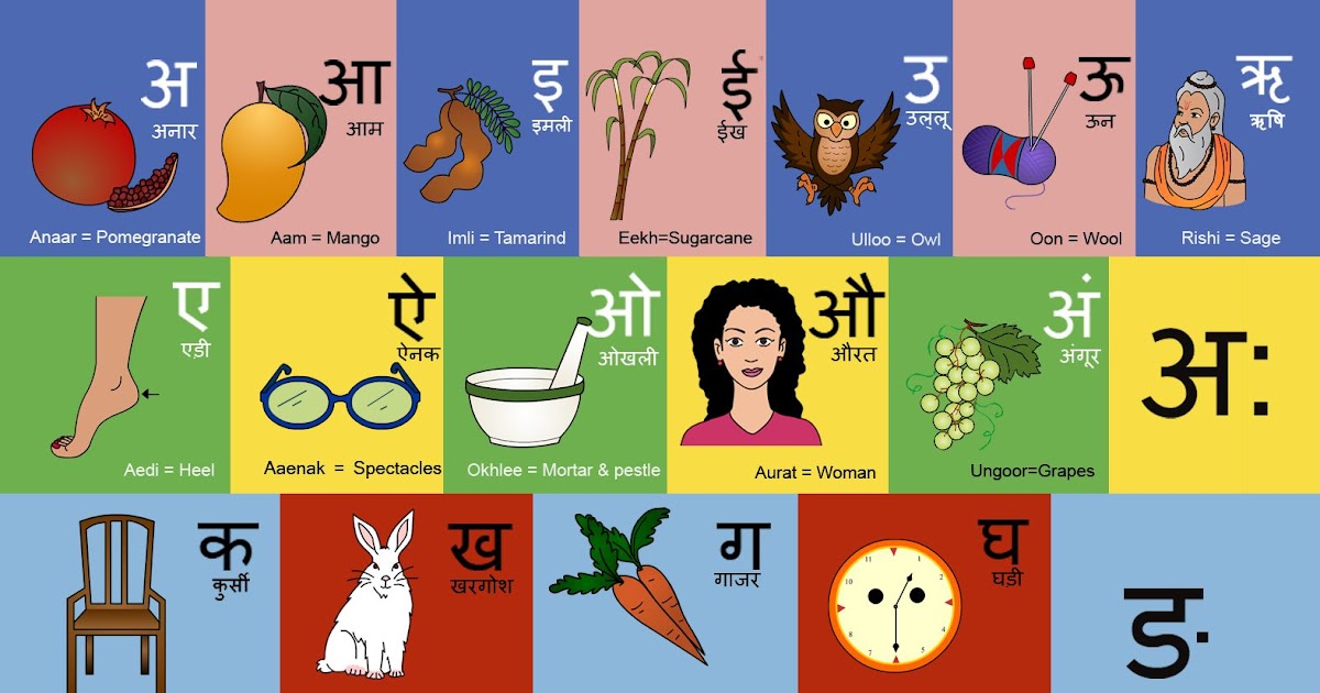 oshi hindi varnamala chart 2 paper print educational - hindi varnamala