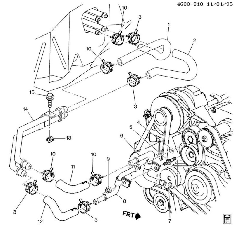 2006 Pontiac Grand Prix Cooling System Diagram - Diagram For You