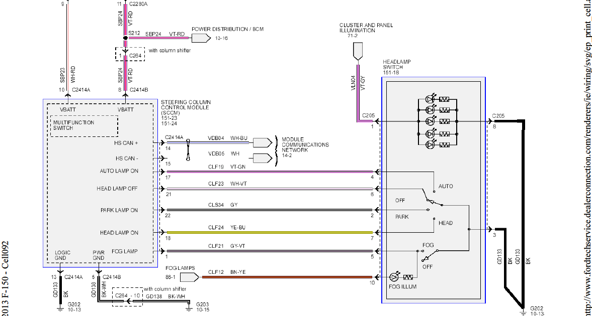 [DIAGRAM] Ford F 150 Abs Wiring Harness Diagram