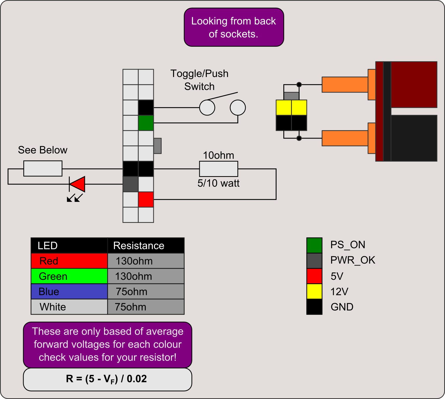 New Computer Power Supply Wiring Diagram | My XXX Hot Girl