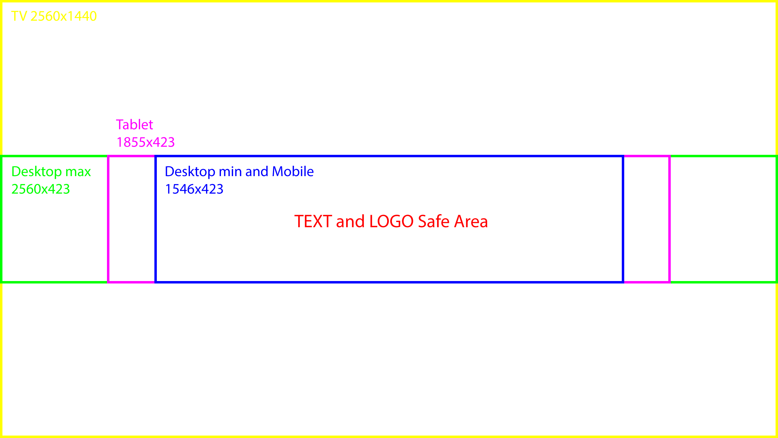 Youtube Logo Size Template / What is the size of youtube template