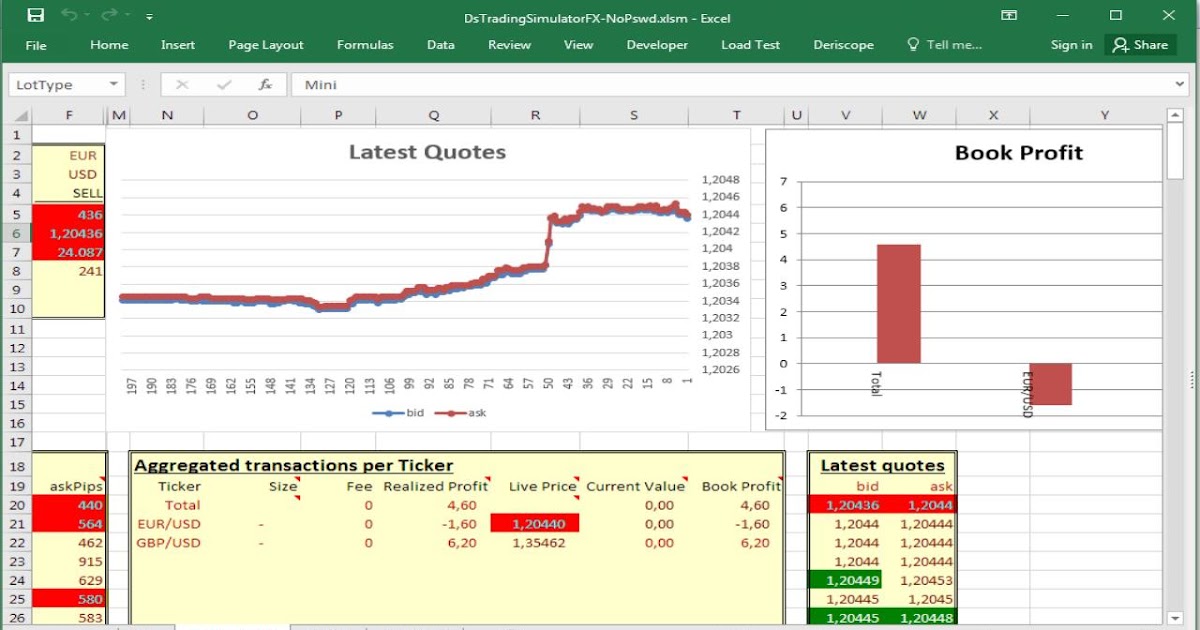 Forex Spreadsheet Calculator | Forex Eagle Rock