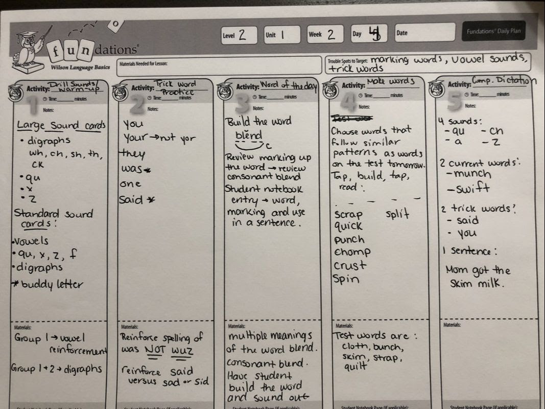 Fundations Lesson Plan Template