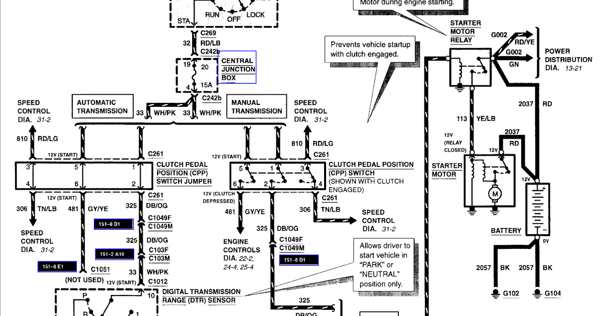 2003 Ford Excursion Wiring Diagram - Cars Wiring Diagram