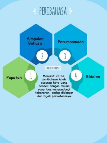Gratis Unduh Gambar Peribahasa Pdf Pages 1 10 Text Version Anyflip Terupdate by Cikimm.com