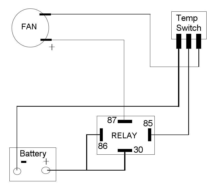 Electric Fan Wiring Diagram Pdf - Home Wiring Diagram