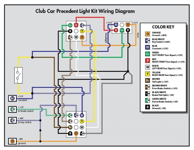 Club Car Precedent Light Kit Wiring Diagram - Free Wiring Diagram