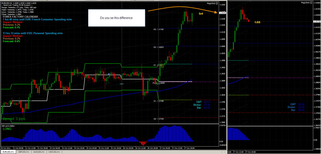 forex factory rsi