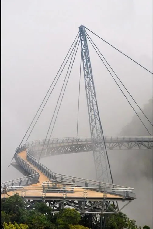10 Jembatan Paling Mengerikan di Dunia http://sekitarduniaunik.blogspot.com
