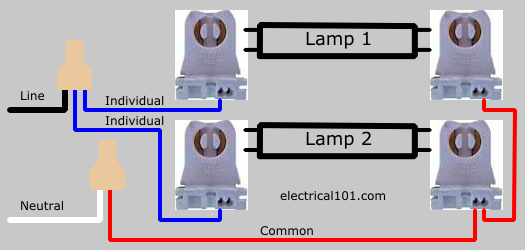 Double Led Tube Light Wiring Diagram