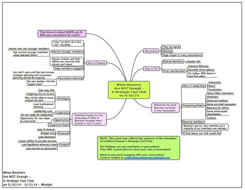 Haitian Revolution Map Analysis Answer Key / Latin America Independence