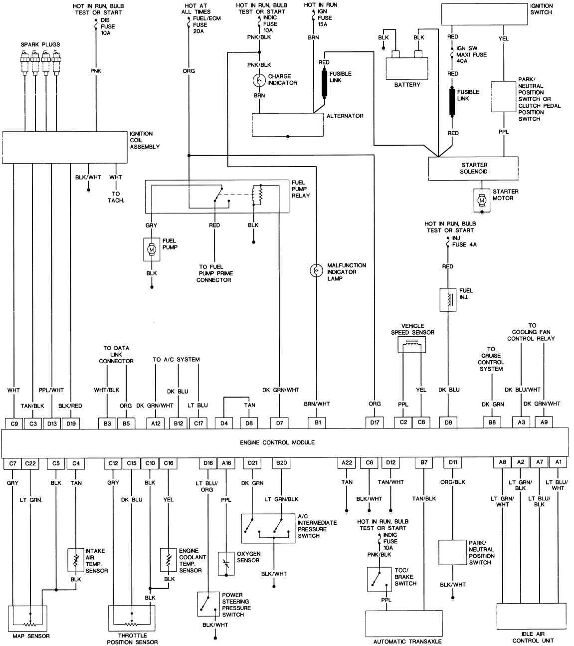 1998 S10 Wiring Diagram Online Full Hd Version Diagram Online Marg Diagram Arroccoturicchi It