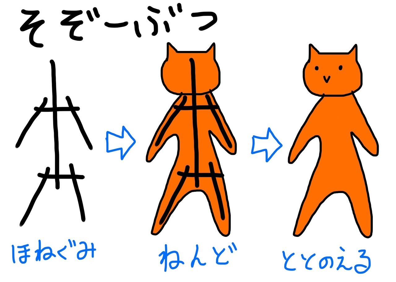 最も検索された 東大寺 大仏 イラスト 無料の印刷可能なイラスト素材