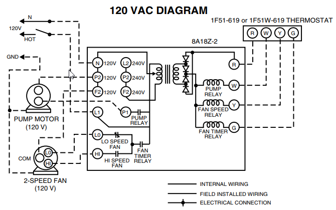 24 Volt Wiring Diagram