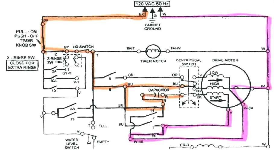 Haier Mini Fridge Wiring Diagram | schematic and wiring diagram