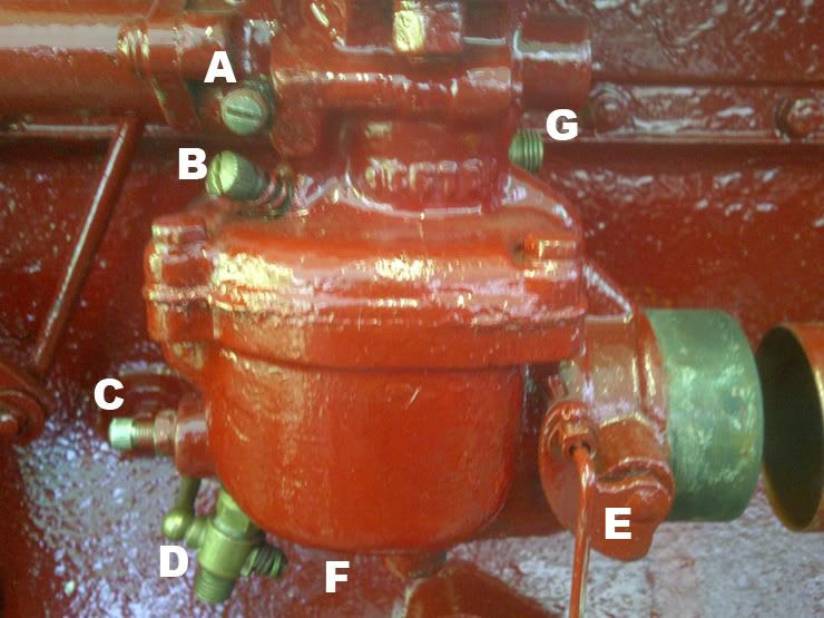Farmall H Carburetor Diagram - Atkinsjewelry