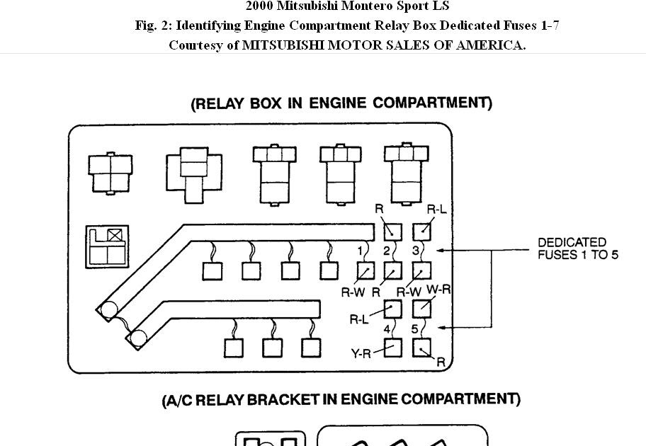 [DIAGRAM] Free 2000 Mitsubishi Montero Sport Wiring Diagram MYDIAGRAM