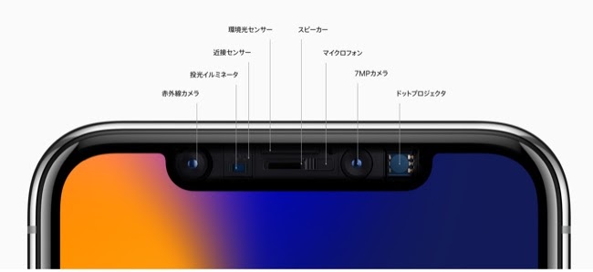Iphone 顔認証 寝顔 Iphone 顔認証 寝顔 Saesipapictuee