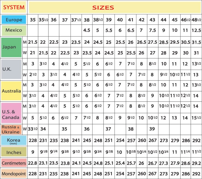 decathlon-shoe-size-chart-6-images-kids-shoe-size-conversion-mexico-to-us-and-review